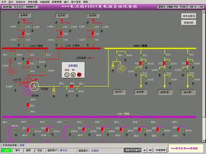 力控FcPower V5.0 新一代电力监控组态软件的技术开发与应用