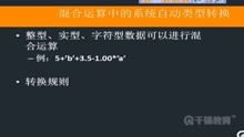 快速入门软件测试 C编程开发技术与软件技术开发指南