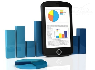 透过2013企业IT趋势 看SAP实时产品策略