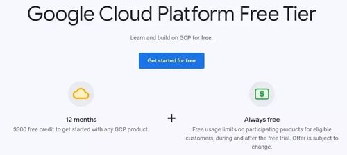 2020 年软件开发趋势预测 Java 与 Python 的竞争格局